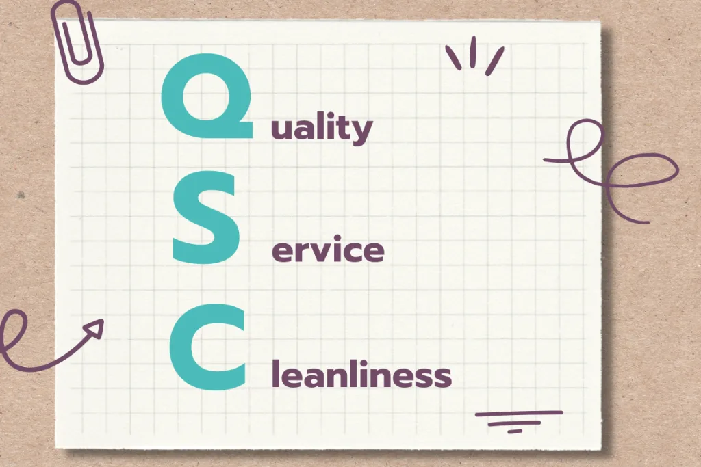 what is QSC